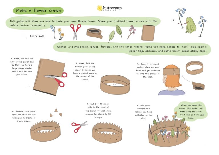 Instructions to create a nature crown - Forest school style parties - buttercup